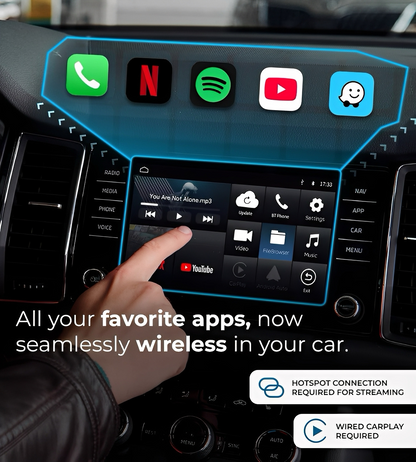 GoGear™ All-in-One Streaming Adapter