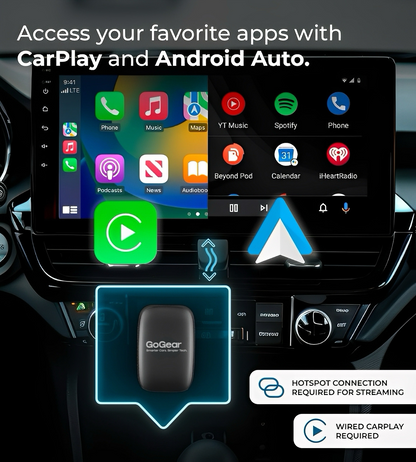 GoGear™ All-in-One Streaming Adapter